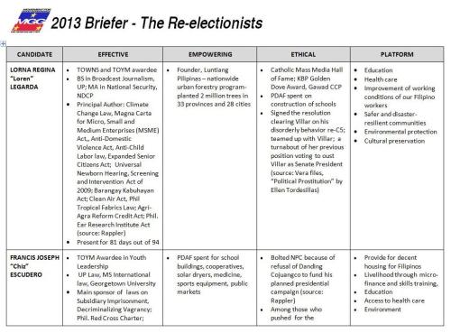 2013 briefer screenshot