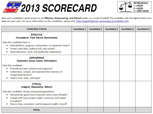MGG 2013 Scorecard - English